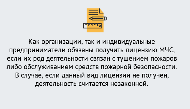 Почему нужно обратиться к нам? Саяногорск Лицензия МЧС в Саяногорск