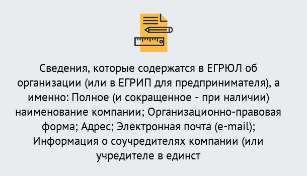 Почему нужно обратиться к нам? Саяногорск Внесение изменений в ЕГРЮЛ 2019 в Саяногорск